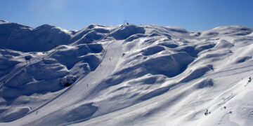 Best Skiing and Snowboarding Destinations in the Balkans