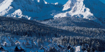 Winter in Montenegro – Find out the best ski resorts you must visit
