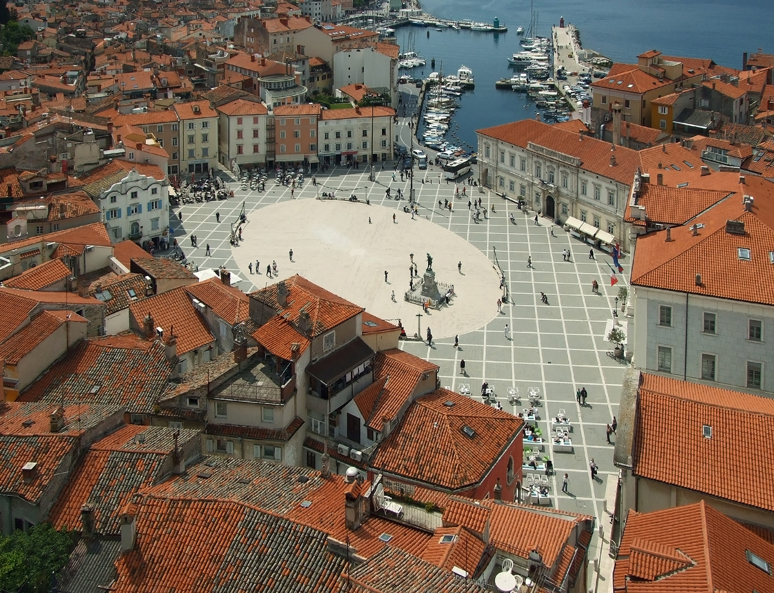 One Day in Piran: A Practical Itinerary